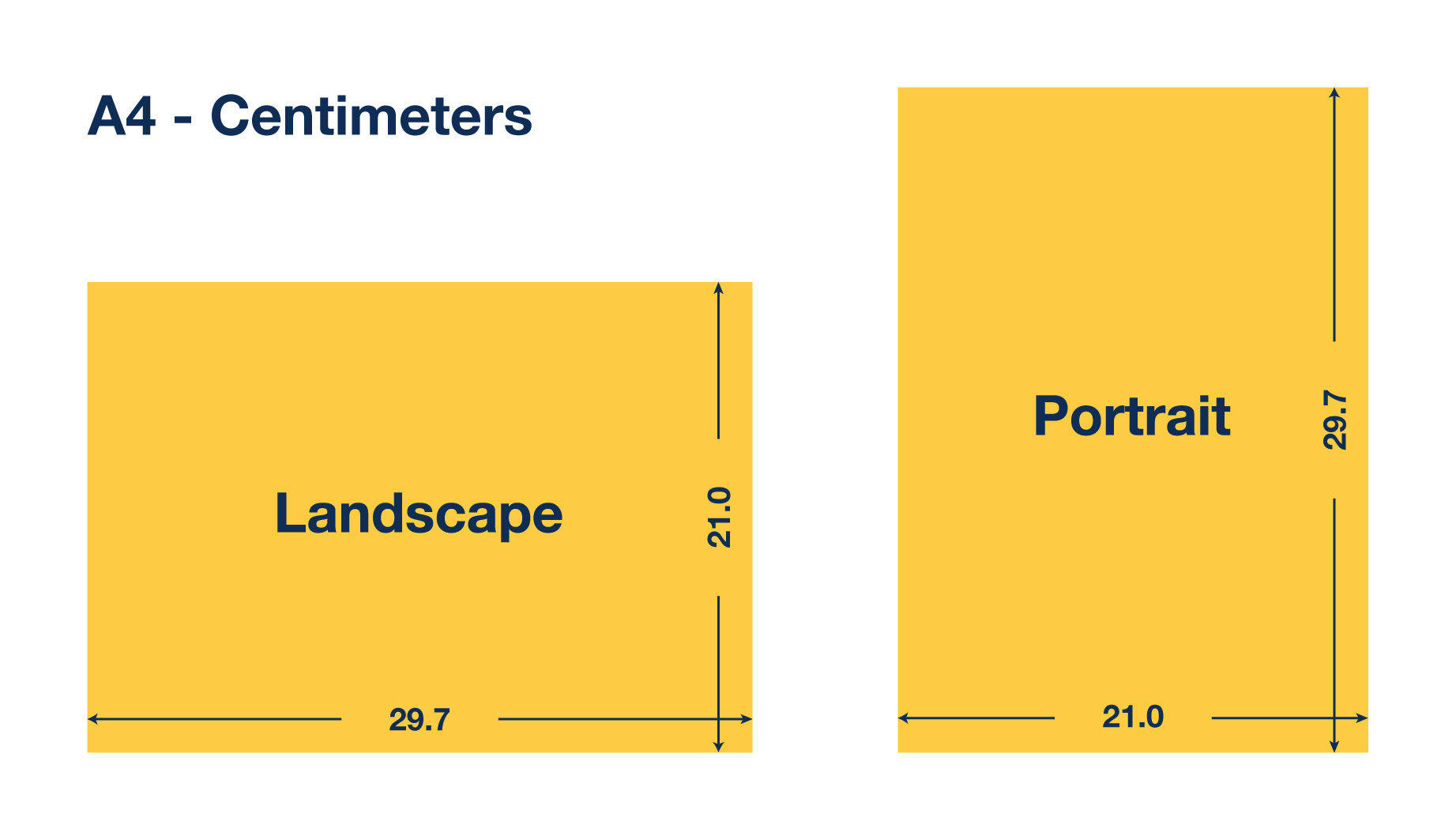 What Is A4 Size In Cm An A4 Size In Centimeters Is 29 7 X 21 Cm 