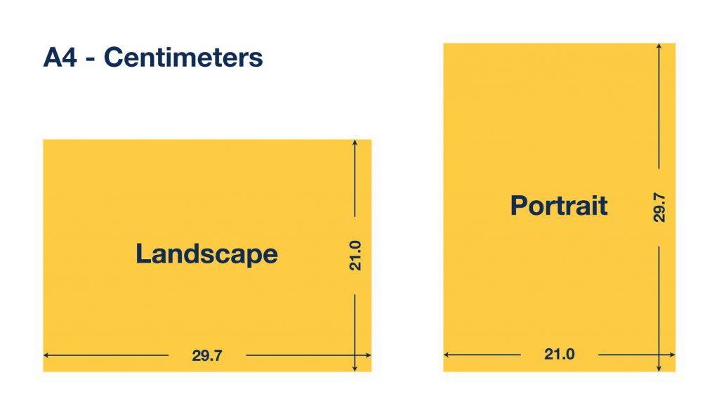 A4 Size In Centimetres Read Here What The A4 Size Is In Cm 