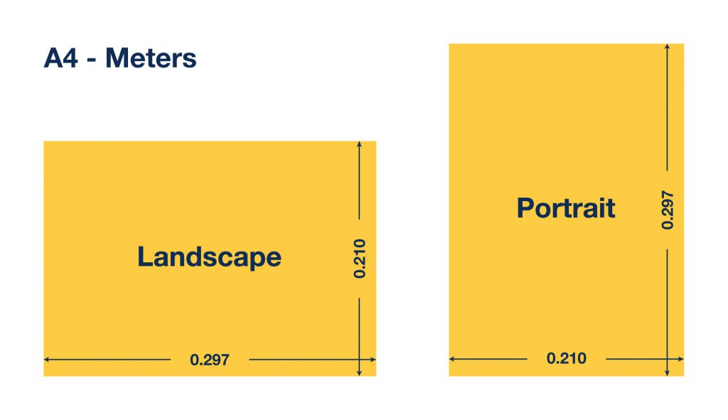 A4 Size In Metres Read Here What The A4 Size Is In Meters 