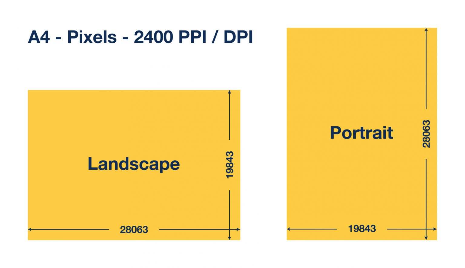 folha-a4-em-pixels