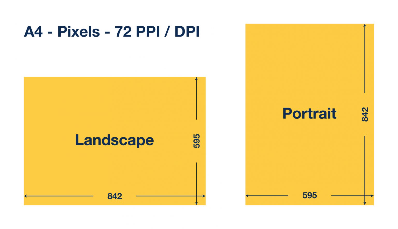 48 Sheet Size Pixels