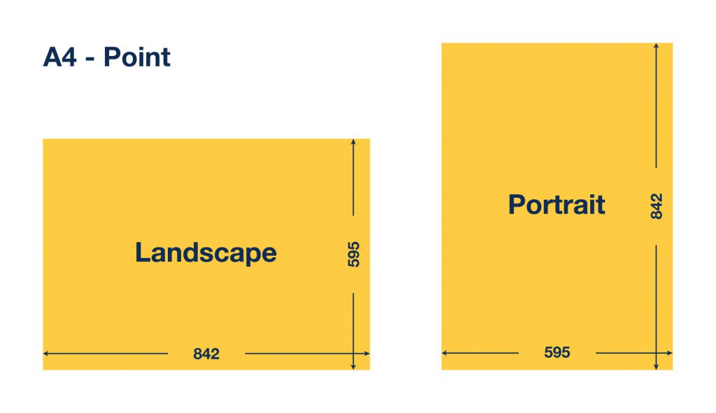 A4 Size In Point Read Here What The A4 Size Is In Po 